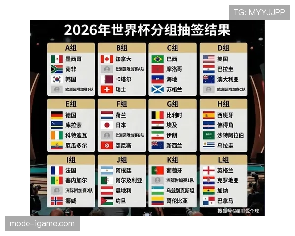 民主刚果队能否创造历史 冲击2026美加墨世界杯正赛首秀