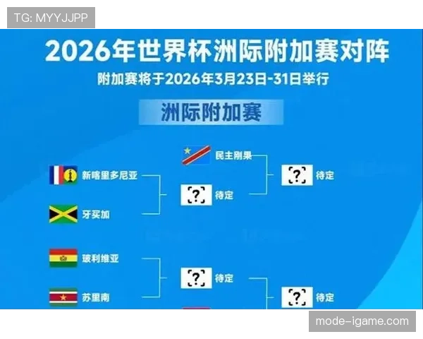 伊拉克冲击2026世界杯:新老交替阵容能否创造奇迹 伊拉克冲击2026世界杯:新老交替阵容能否创造奇迹